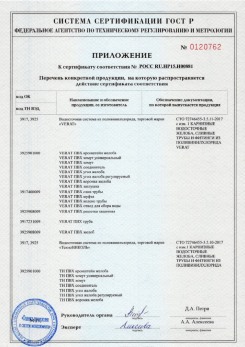2020.02.06 Шатура - Изделия системы водосточной: водосточные желоба, сливные трубы, фитинги.