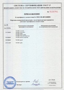 2020.02.06 Шатура - Приложение 1 к сертификату изделия системы водосточной.